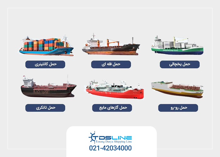 انواع روش‌ها درحمل ونقل دریایی